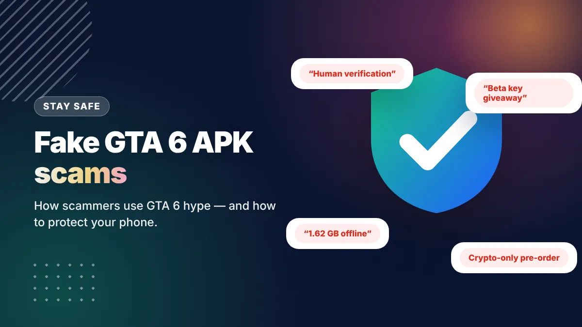 Fake GTA 6 APK scams – shield with red flags: human verification, beta key giveaway, 1.62 GB offline, crypto-only pre-order