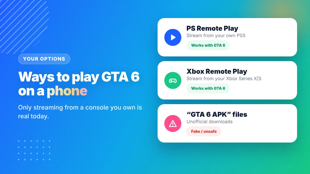 Ways to play GTA 6 on mobile: PS Remote Play, Xbox Remote Play and why GTA 6 APK files are fake