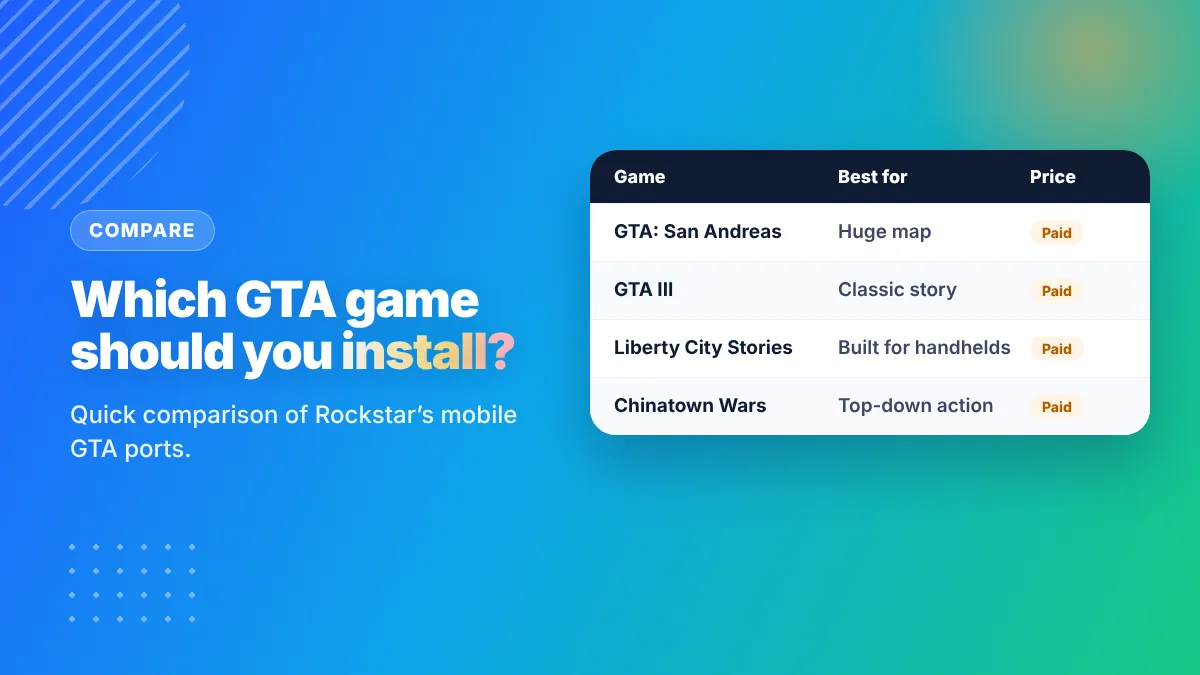 Comparison of official GTA games for Android: San Andreas, GTA III, Liberty City Stories and Chinatown Wars