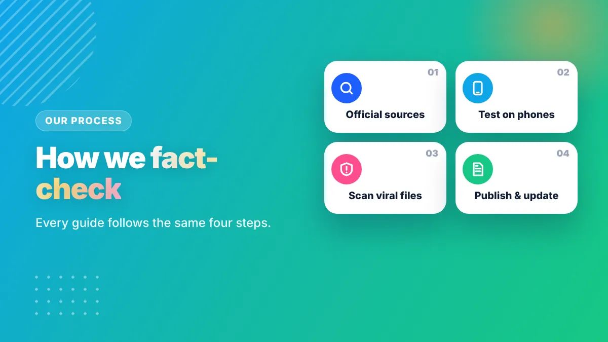 Gtaa6Apk fact-check process: official sources, testing on phones, scanning viral files, publishing and updating